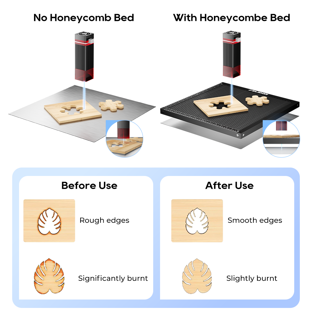 โต๊ะทำงานรังผึ้ง ELIDOR สำหรับ - Honeycomb Laser Bed บทวิจารณ์และราคา